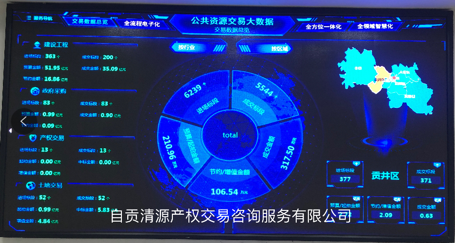 自貢清源產權交易咨詢服務有限公司
